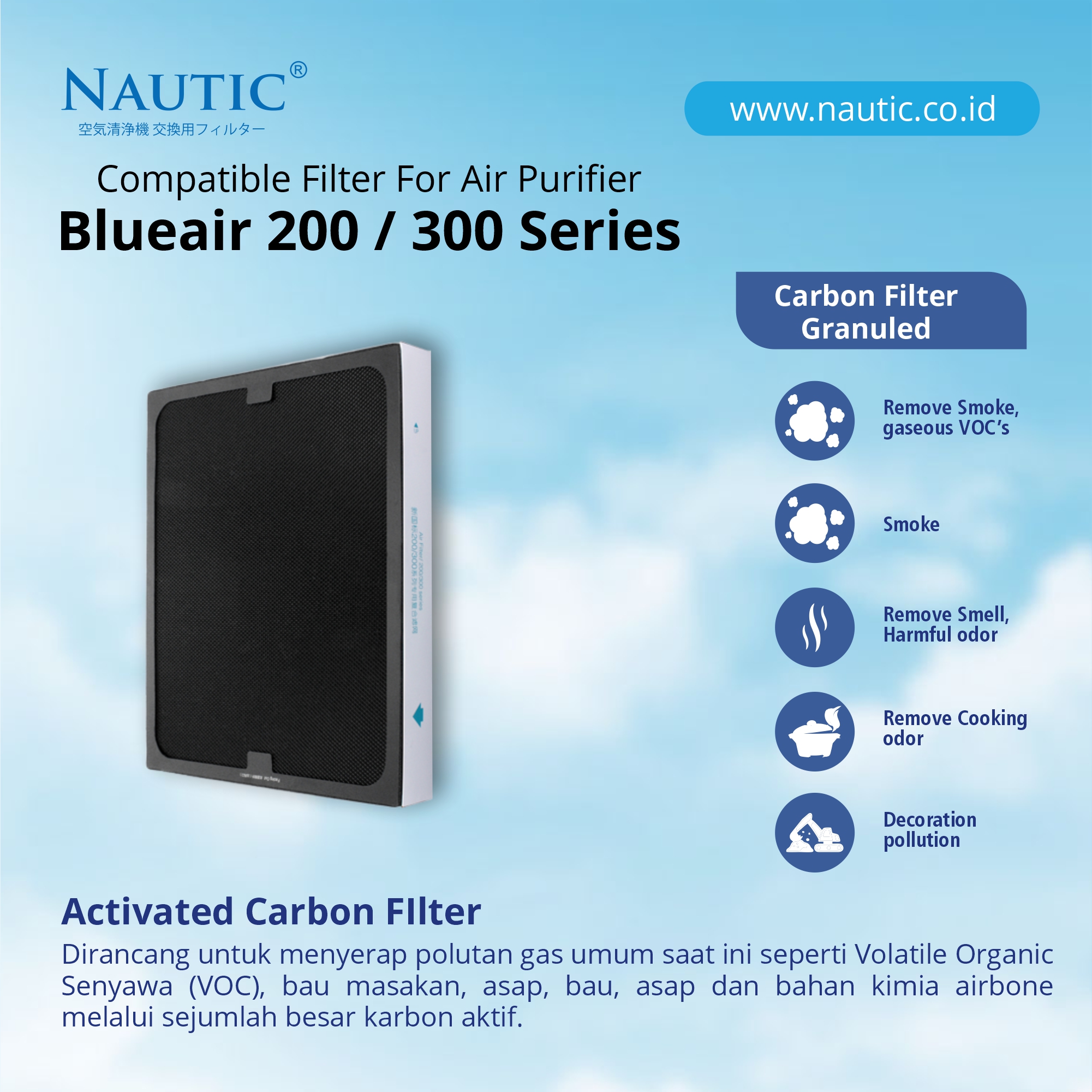 NAUTIC HEPA Filter Blueair 205 201 203 210B 215B 270i 250E 303 200/300 series thumb 3