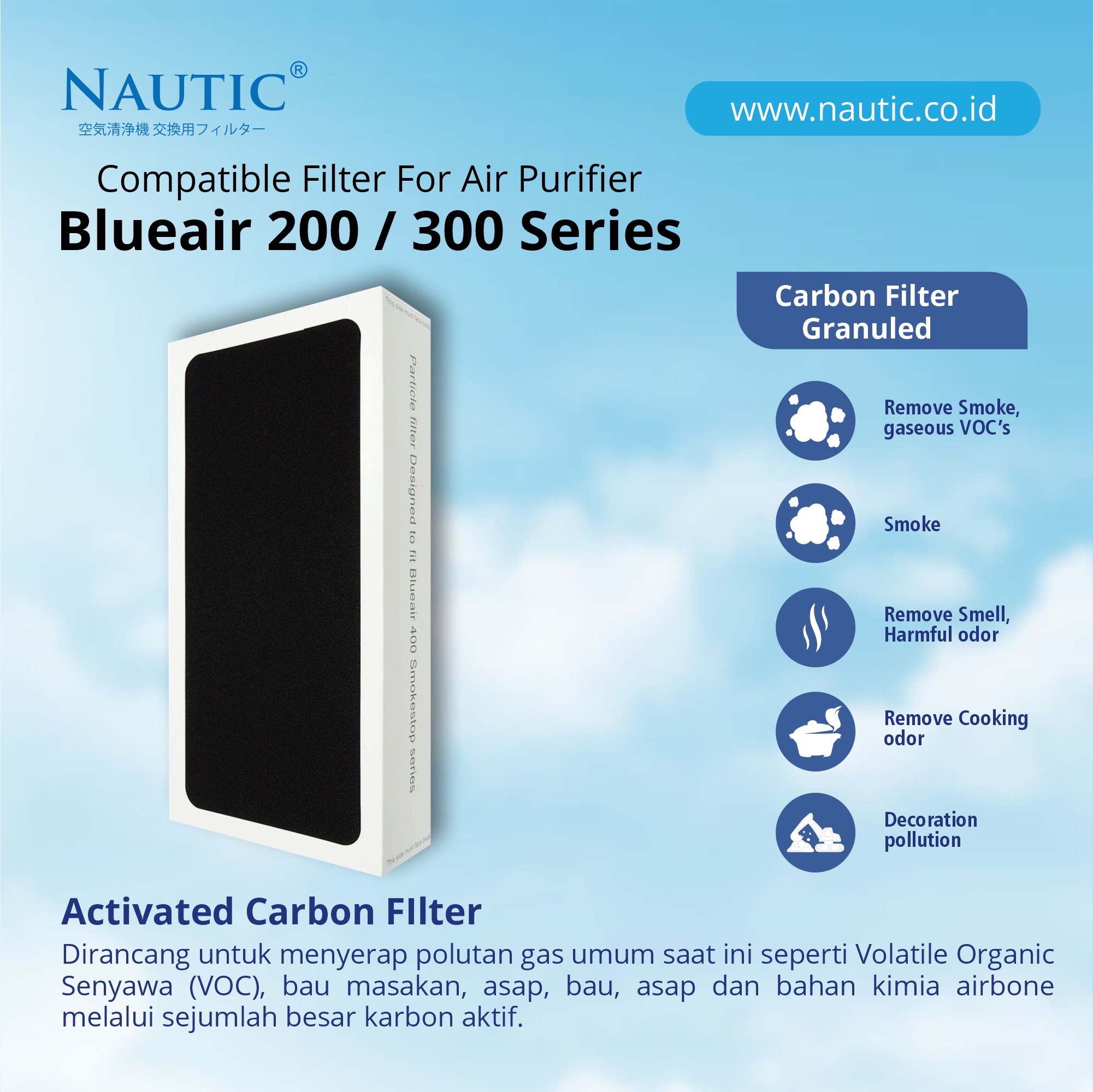NAUTIC HEPA Blueair 400 series Air Purifier 403 405 401 402 410 450E 480i 405 490i thumb 3