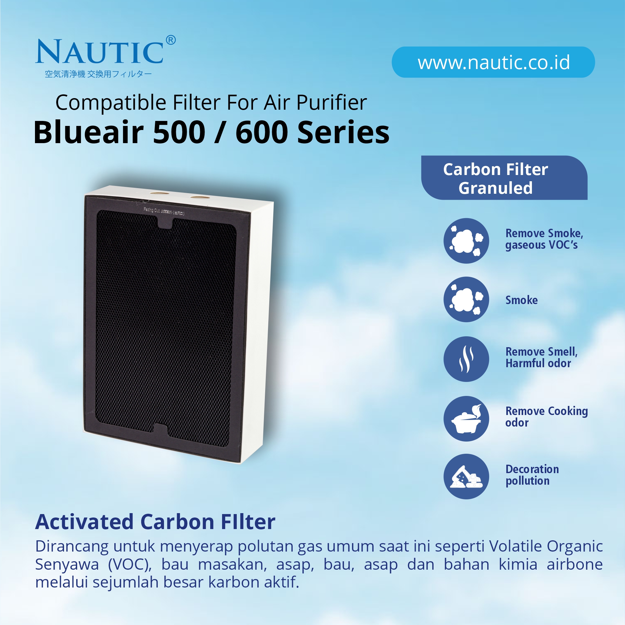 NAUTIC Filter Blueair 500 Series Air Purifier untuk 501 503 505 580i 601 603 680i / HEPA+Carbon thumb 3